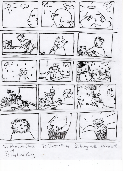 [Comic] 1. Man with Cloud 2. Chopping Onions 3. Going Outside 4. Wet Willy 5. The Lion King